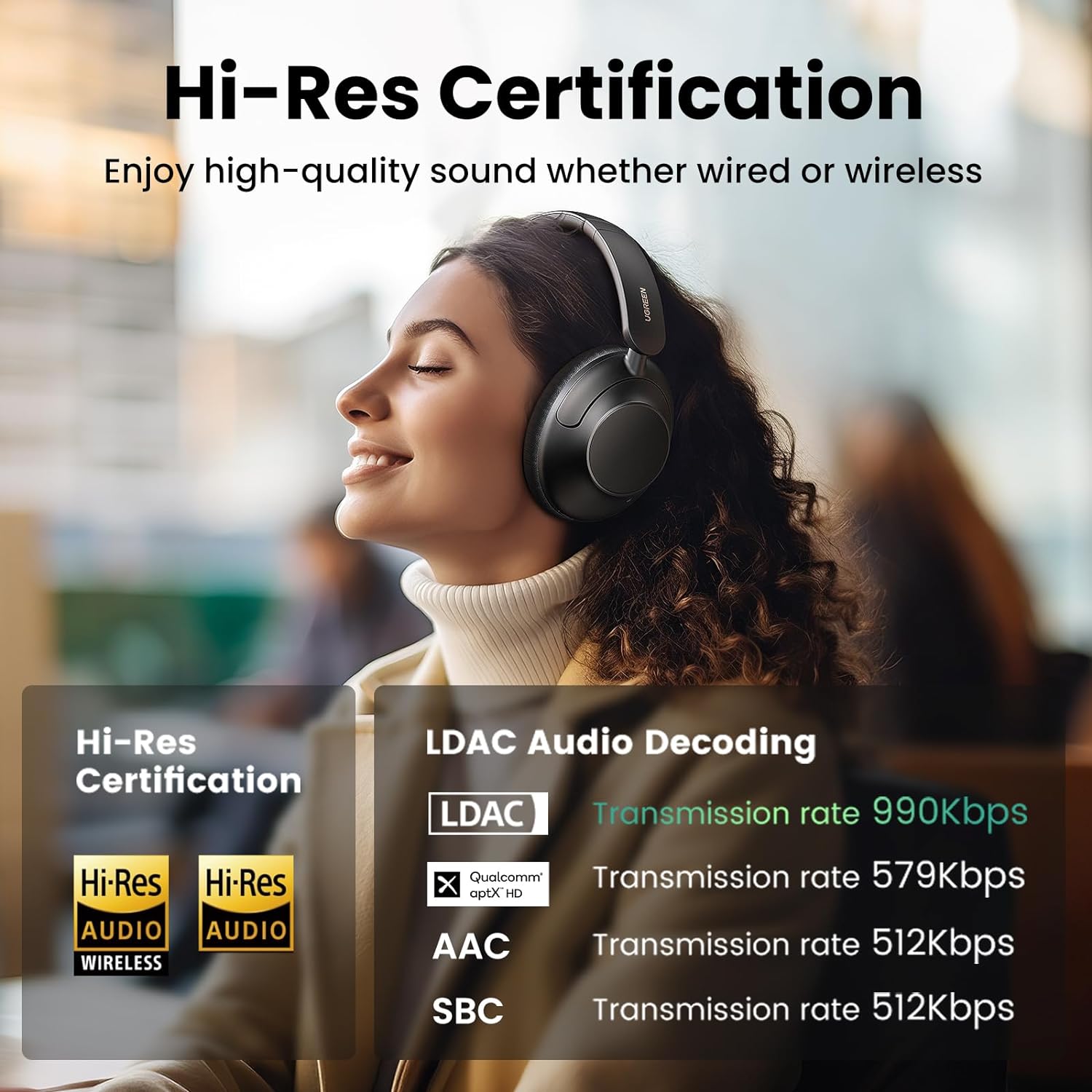  UGREEN Noise Cancelling Wireless Headphone HiTune Max5